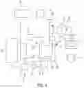 Fig. 05 - Beverage preparation machine and gasket arrangement