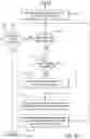 Fig. 07 - Steerable fiber optic shape sensing enabled elongated medical instrument