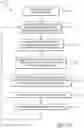 Fig. 16 - Steerable fiber optic shape sensing enabled elongated medical instrument