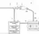 Fig. 01 - Light source control device and medical observation system