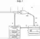 Fig. 02 - Light source control device and medical observation system