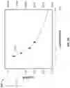 Fig. 09 - Methods and Systems for Evaluating Vision Acuity and/or Conducting Visual Field Tests in a Head-Mounted Vision Device
