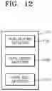 Fig. 13 - FUNDUS OCULI IMAGING DEVICE AND FUNDUS OCULI IMAGING METHOD USING SAME