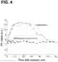 Fig. 05 - Device and method for in vivo flow cytometry using the detection of photoacoustic waves