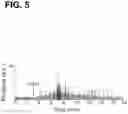 Fig. 06 - Device and method for in vivo flow cytometry using the detection of photoacoustic waves