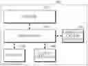 Fig. 01 - Apparatus and method for estimating body temperature, and healthcare device