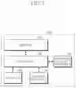 Fig. 06 - Apparatus and method for estimating body temperature, and healthcare device