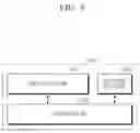 Fig. 07 - Apparatus and method for estimating body temperature, and healthcare device