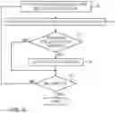 Fig. 04 - ACQUISITION GUIDANCE FOR ELECTROANATOMICAL MAPPING