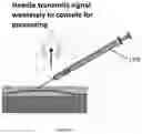 Fig. 27 - DEVICES, SYSTEMS AND METHODS FOR TISSUE ANALYSIS, LOCATON DETERMINATION AND TISSUE ABLATION
