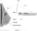 Fig. 49 - DEVICES, SYSTEMS AND METHODS FOR TISSUE ANALYSIS, LOCATON DETERMINATION AND TISSUE ABLATION
