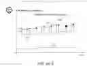 Fig. 11 - DEVICE, PROCESS AND COMPUTER PROGRAM FOR INFLUENCING THE BREATHING OF A PERSON