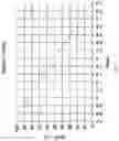 Fig. 07 - SYSTEM AND METHOD FOR QUANTITATIVELY MEASURING DYSPNEA