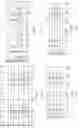 Fig. 15 - SYSTEM AND METHOD FOR QUANTITATIVELY MEASURING DYSPNEA