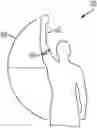 Fig. 01 - METHOD AND SYSTEM FOR DETECTION AND ANALYSIS OF THORACIC OUTLET SYNDROME (TOS)
