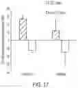 Fig. 08 - METHOD AND SYSTEM FOR DETECTION AND ANALYSIS OF THORACIC OUTLET SYNDROME (TOS)