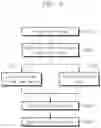 Fig. 05 - SYSTEM AND METHOD FOR MEASURING BIOMEDICAL SIGNAL
