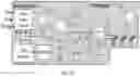 Fig. 18 - System and methods for wireless drug delivery on command