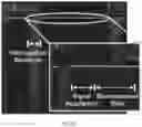 Fig. 22 - System and methods for wireless drug delivery on command