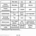 Fig. 23 - System and methods for wireless drug delivery on command
