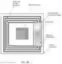 Fig. 29 - System and methods for wireless drug delivery on command
