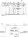 Fig. 11 - MACHINE-LEARNING BASED BIOSENSOR SYSTEM