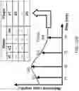 Fig. 31 - MACHINE-LEARNING BASED BIOSENSOR SYSTEM