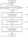 Fig. 01 - METHOD FOR CALIBRATING BLOOD GLUCOSE VALUE IN CONTINUOUS BLOOD GLUCOSE MEASUREMENT SYSTEM
