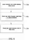 Fig. 06 - Data management system communications with a display device in an analyte monitoring system