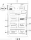 Fig. 07 - Data management system communications with a display device in an analyte monitoring system