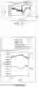 Fig. 04 - Optical physiologic sensor devices and methods