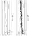 Fig. 12 - Optical physiologic sensor devices and methods
