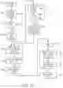 Fig. 15 - Optical physiologic sensor devices and methods