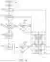 Fig. 16 - Optical physiologic sensor devices and methods