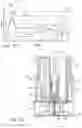 Fig. 13 - Transcutaneous analyte sensor systems and methods
