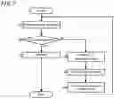 Fig. 08 - Psychological condition estimation system, psychological condition estimation method, program, and method for generating estimation model