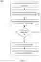 Fig. 09 - TRANSMEMBRANE SENSOR TO EVALUATE NEUROMUSCULAR FUNCTION