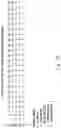 Fig. 21 - AUTONOMIC NERVE INDEX CALCULATION SYSTEM, AUTONOMIC NERVE INDEX CALCULATION METHOD, AND AUTONOMIC NERVE INDEX CALCULATION PROGRAM