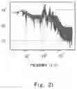 Fig. 24 - AUTONOMIC NERVE INDEX CALCULATION SYSTEM, AUTONOMIC NERVE INDEX CALCULATION METHOD, AND AUTONOMIC NERVE INDEX CALCULATION PROGRAM
