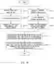 Fig. 29 - AUTONOMIC NERVE INDEX CALCULATION SYSTEM, AUTONOMIC NERVE INDEX CALCULATION METHOD, AND AUTONOMIC NERVE INDEX CALCULATION PROGRAM