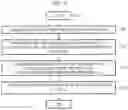 Fig. 08 - Viscoelasticity calculation system and viscoelasticity measurement method