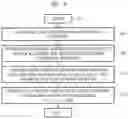 Fig. 09 - Viscoelasticity calculation system and viscoelasticity measurement method