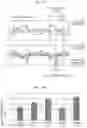 Fig. 13 - Viscoelasticity calculation system and viscoelasticity measurement method