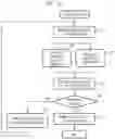 Fig. 17 - Viscoelasticity calculation system and viscoelasticity measurement method