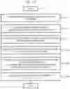 Fig. 20 - Viscoelasticity calculation system and viscoelasticity measurement method