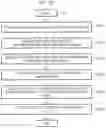 Fig. 22 - Viscoelasticity calculation system and viscoelasticity measurement method