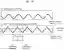 Fig. 23 - Viscoelasticity calculation system and viscoelasticity measurement method