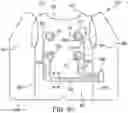 Fig. 08 - Inflatable vest for respiratory assessment