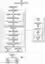 Fig. 02 - TECHNIQUES FOR DETERMINING A HEALING STATUS OF AN ANATOMICAL STRUCTURE