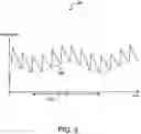Fig. 04 - FLUID TITRATION SYSTEM